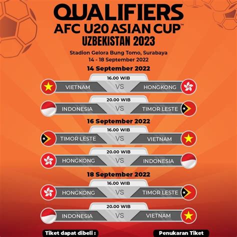 jadwal kualifikasi piala asia u20